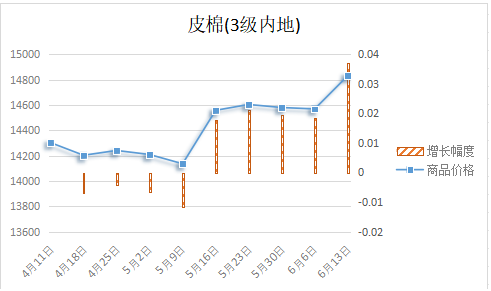 企业微信截图_17500347636757.png