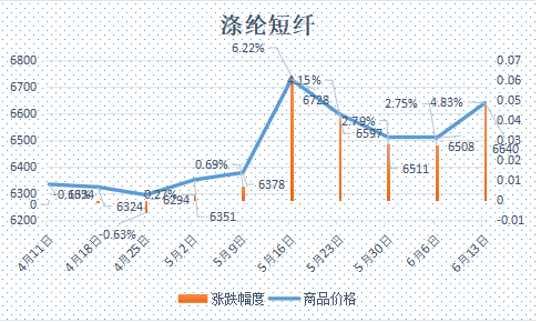 企业微信截图_17500350042669.png