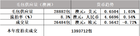 企业微信截图_17500350124632.png