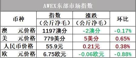 企业微信截图_17500350196656.png