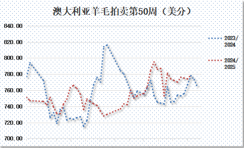 企业微信截图_17500350365736.png