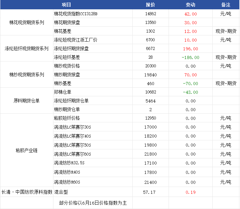 企业微信截图_17502069919676.png 企业微信截图_17502069919676.png