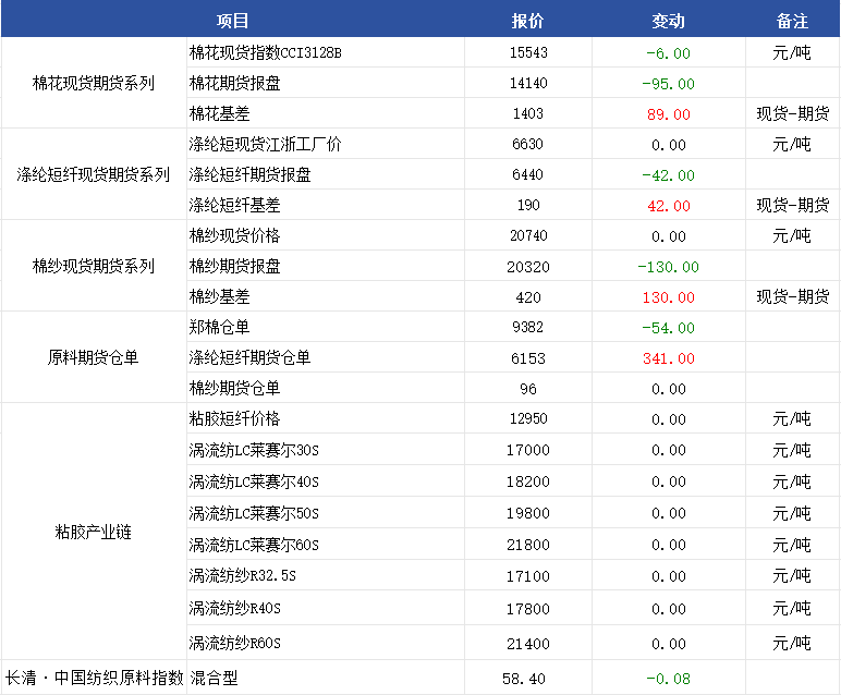 企业微信截图_17533171953083.png