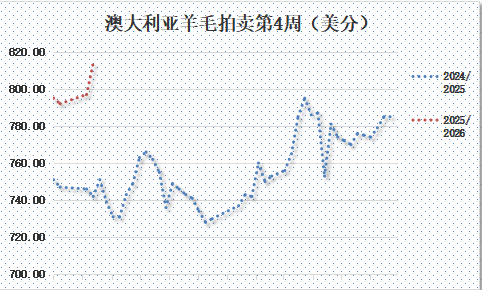 企业微信截图_17536642114147.png