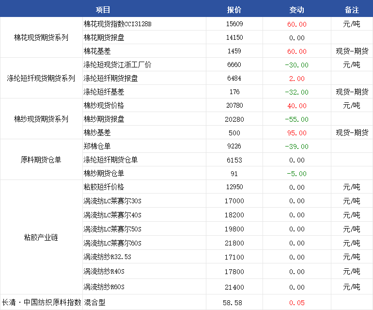 企业微信截图_1753749582861.png