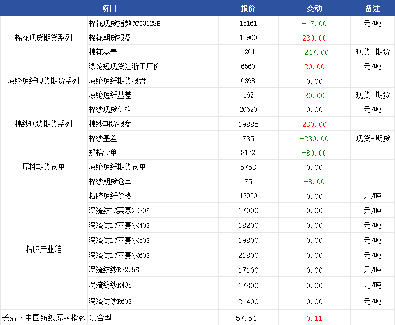 企业微信截图_17549592596583.png